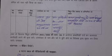 संयुक्त चेकिंग अभियान में बिजली विभाग की बड़ी कार्रवाई, पांच उपभोक्ताओं पर बिजली चोरी का मुकदमा दर्ज