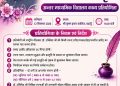 12 सितंबर को डॉ. उर्मिलेश स्मृति अंतर माध्यमिक विद्यालय काव्य प्रतियोगिता
